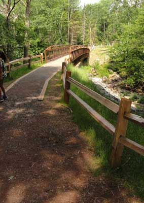 Escarpment Trail Laurel House Kaaterskill Falls