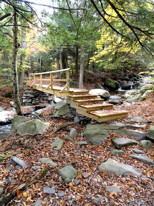 Acra Point Loop Trail