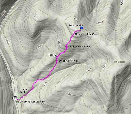 Balsam Mountain GPS map