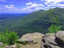 Kaaterskill Mountain Range